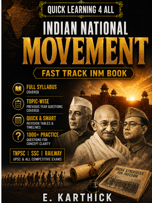 Indian National Movement